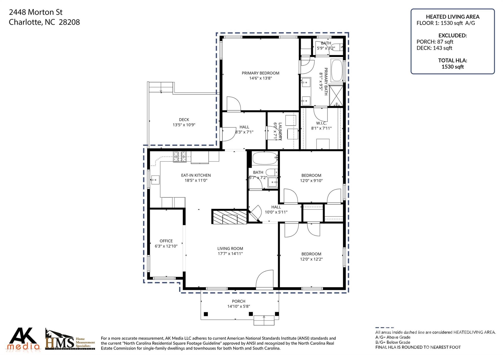 2448 Morton St, Charlotte, NC 28208