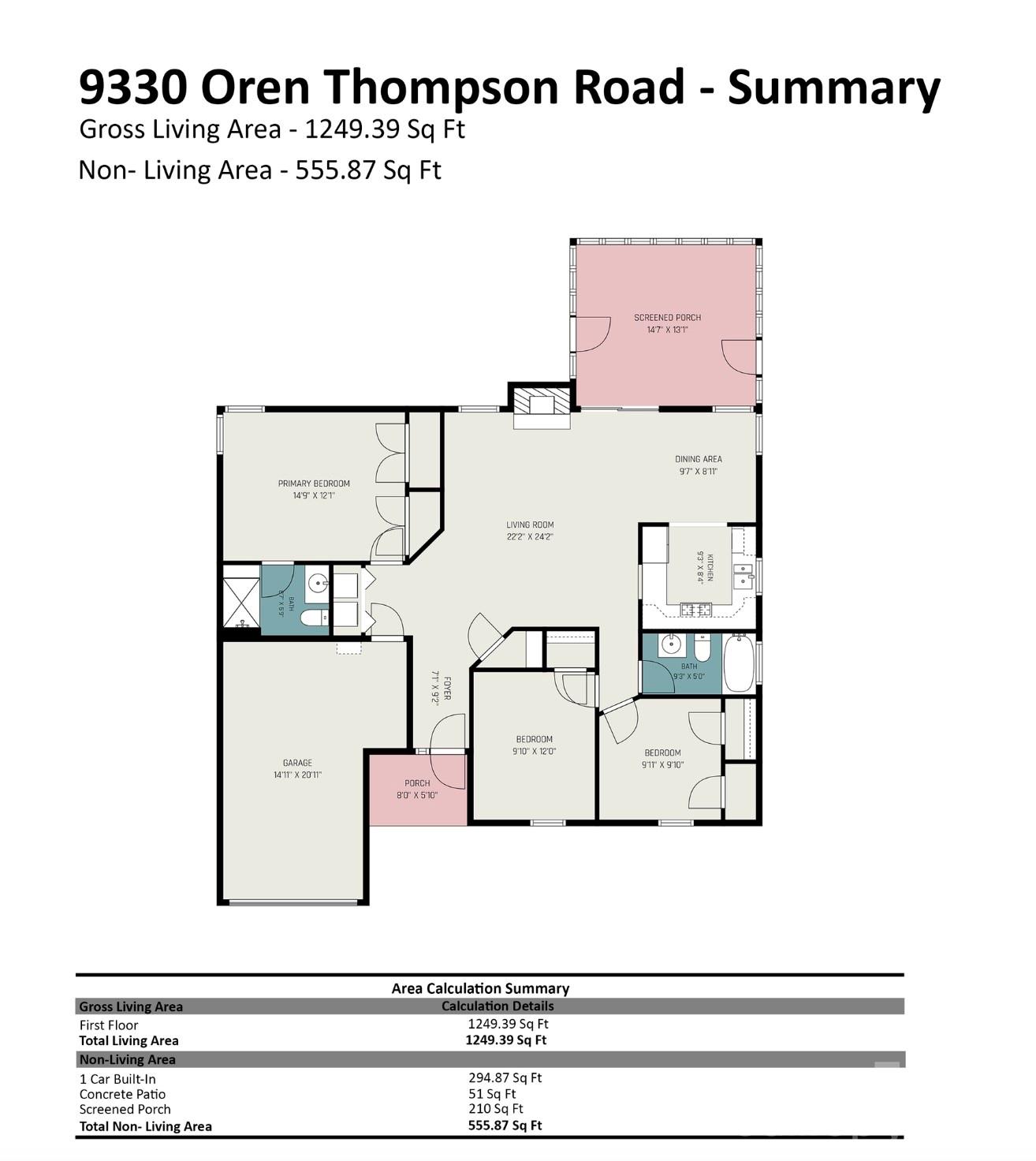 9330 Oren Thompson Rd, Charlotte, NC 28213