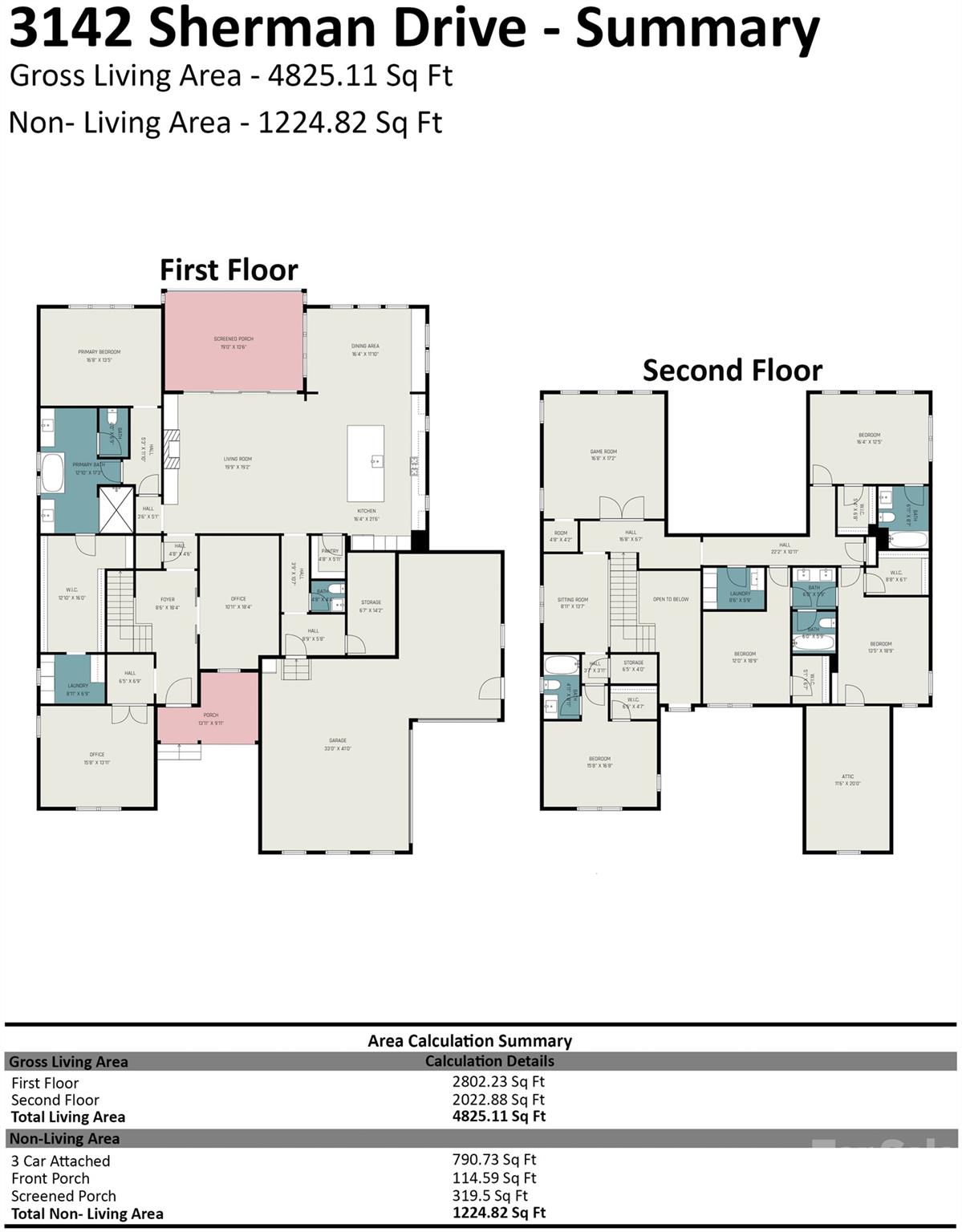 3142 Sherman Dr, Lancaster, SC 29720