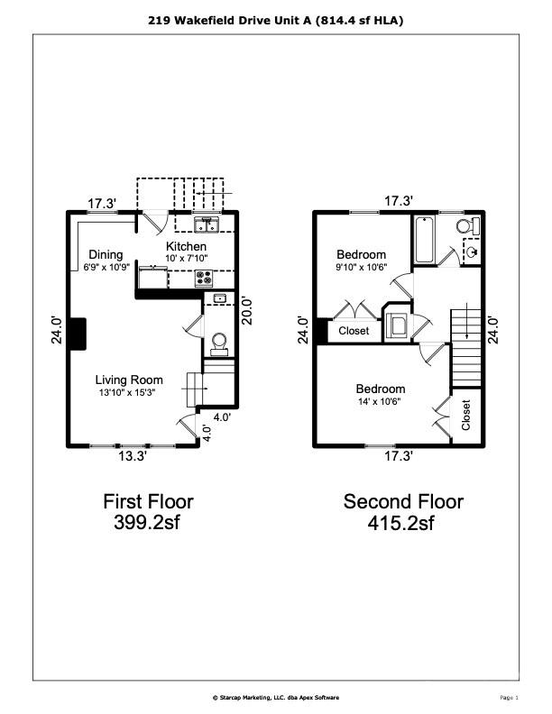 219 Wakefield Dr, Charlotte, NC 28209