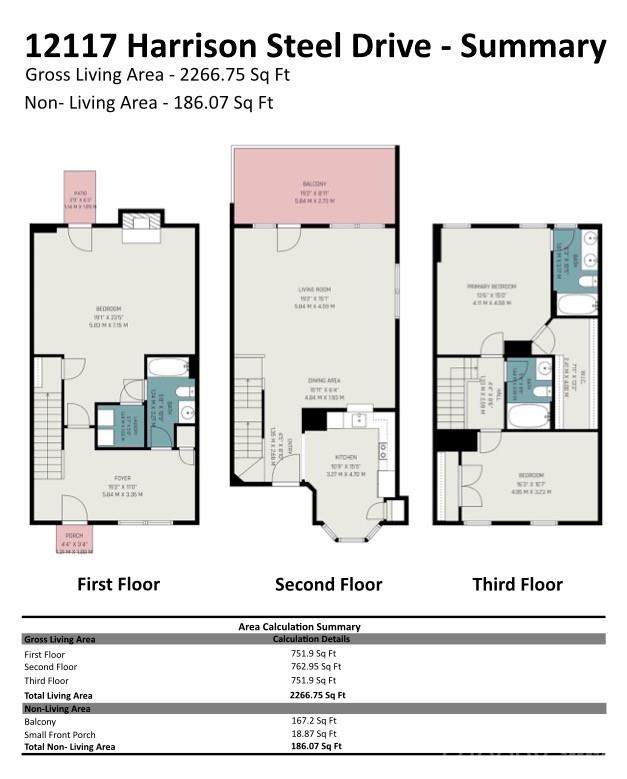 12117 Harrison Steel Dr, Charlotte, NC 28277