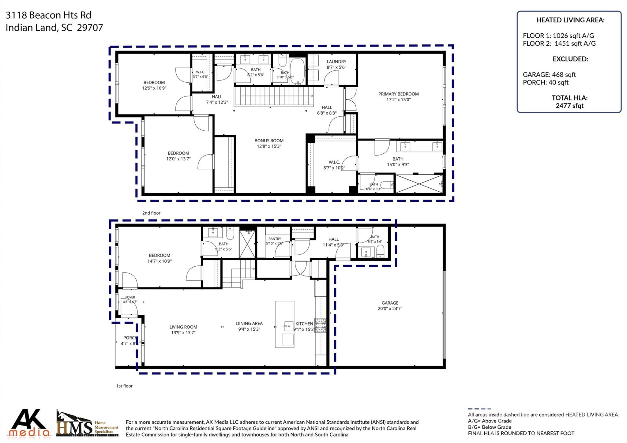 3118 Beacon Heights Rd, Indian Land, SC 29707