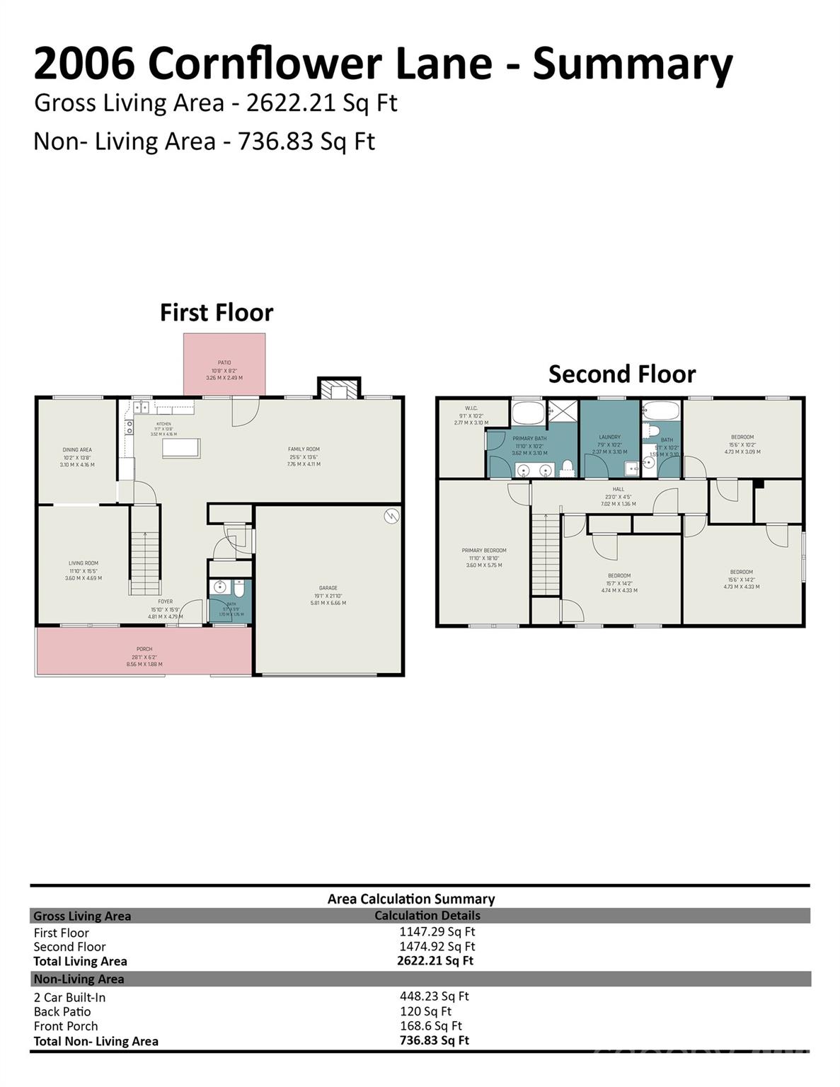 2006 Cornflower Ln, Indian Trail, NC 28079