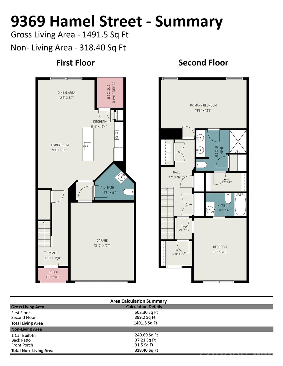 9369 Hamel St, Charlotte, NC 28215