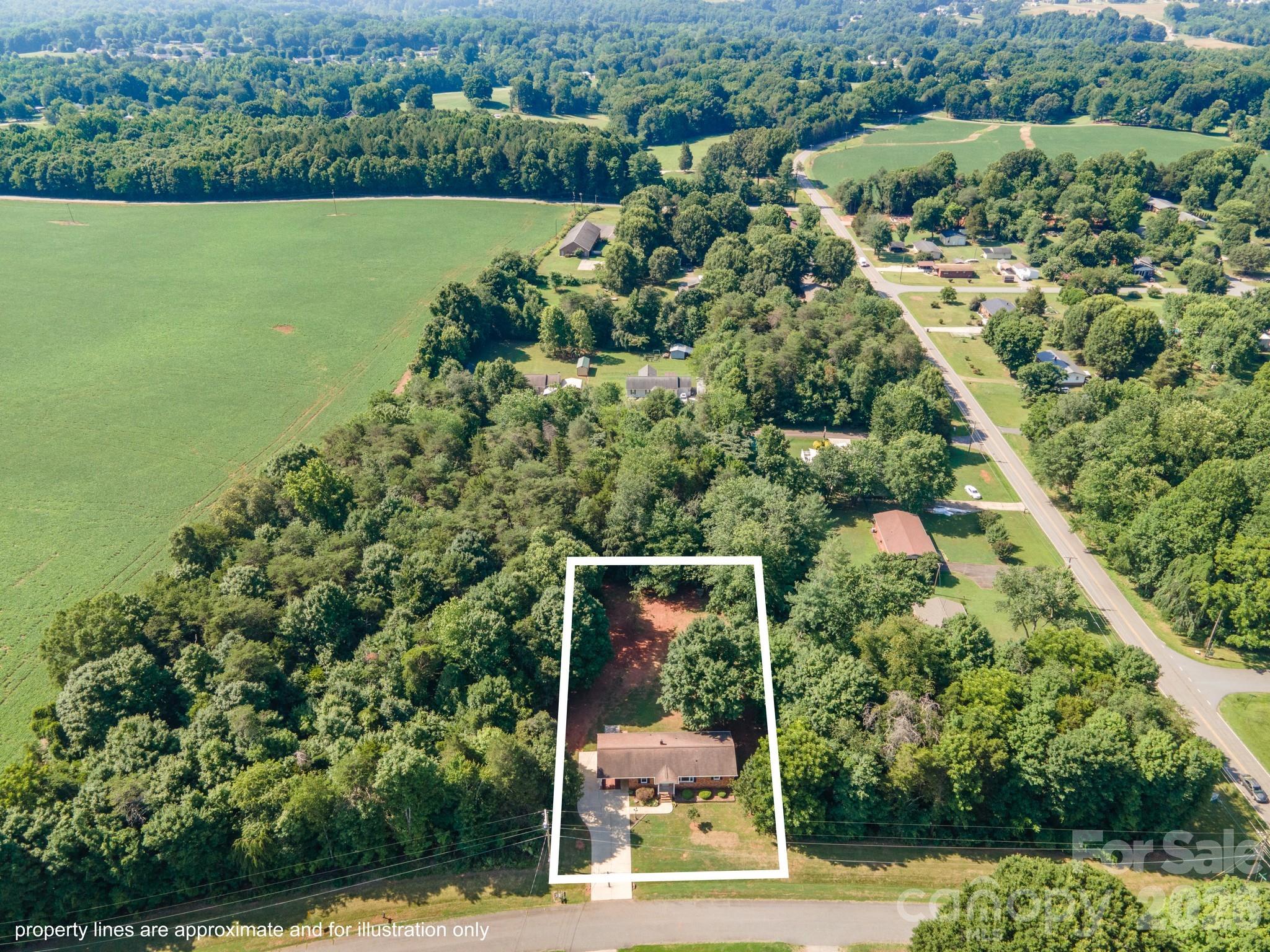 112 Summers Farm Rd, Statesville, NC 28625