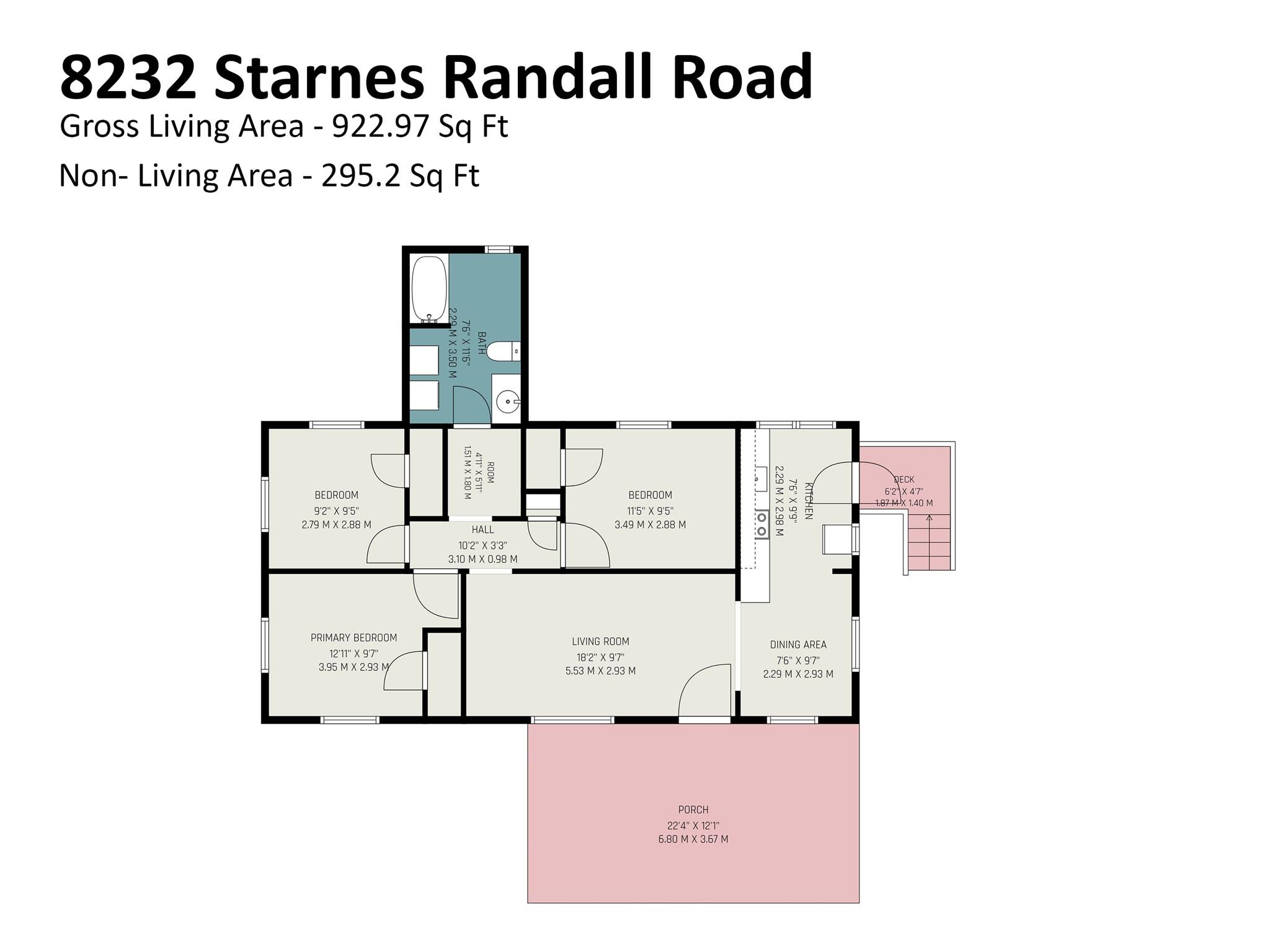 8232 Starnes Randall Rd, Charlotte, NC 28215