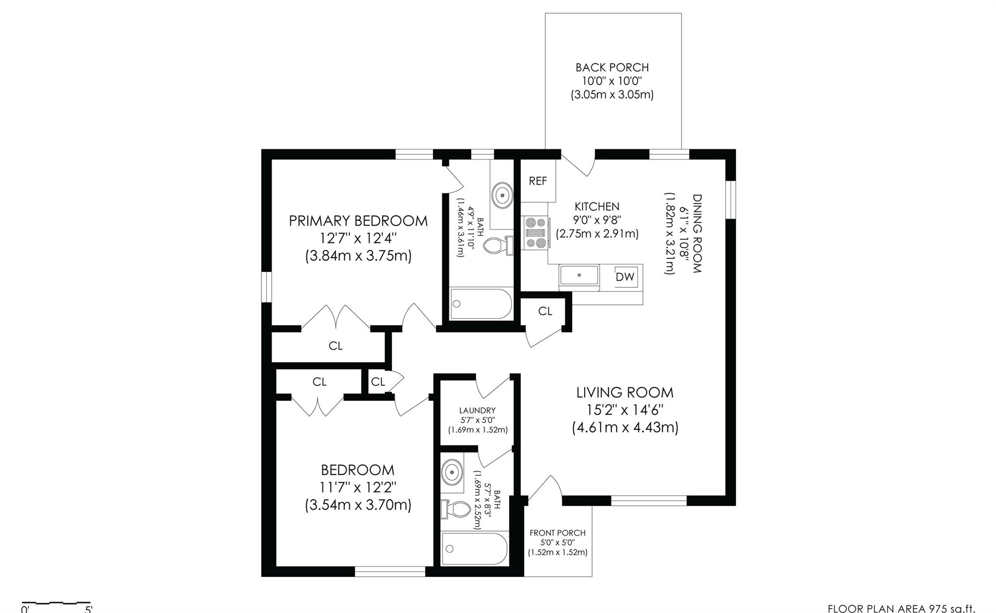 6421 Elgywood Ln, Charlotte, NC 28213