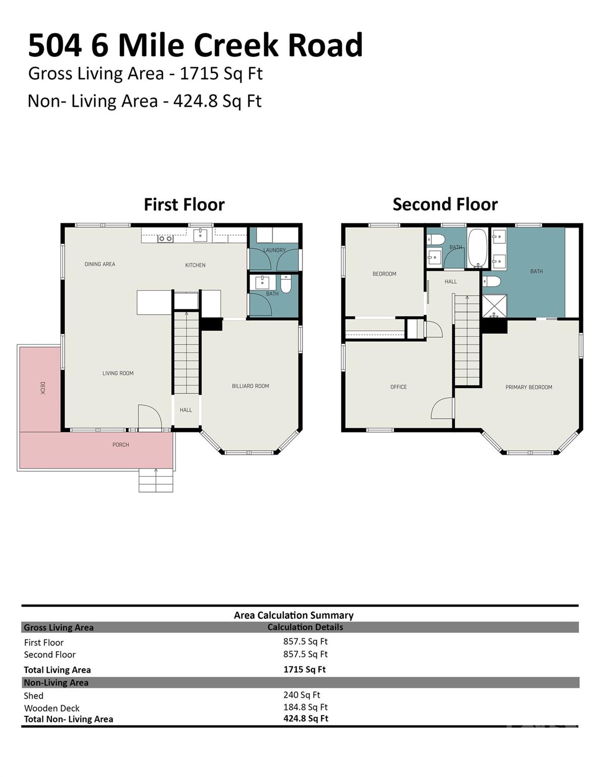 504 Six Mile Creek Rd, Lancaster, SC 29720