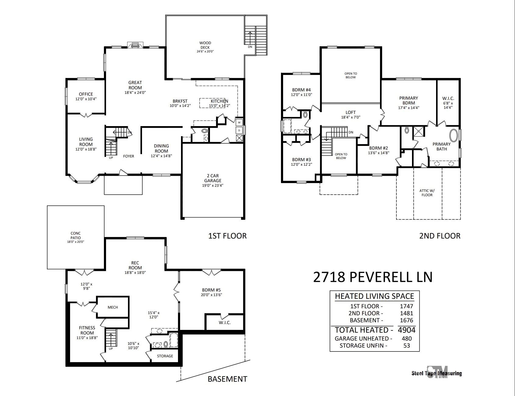 2718 Peverell Ln, Charlotte, NC 28270