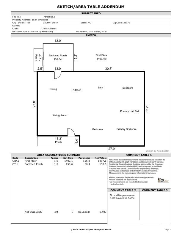 1924 Wright Rd, Indian Trail, NC 28079