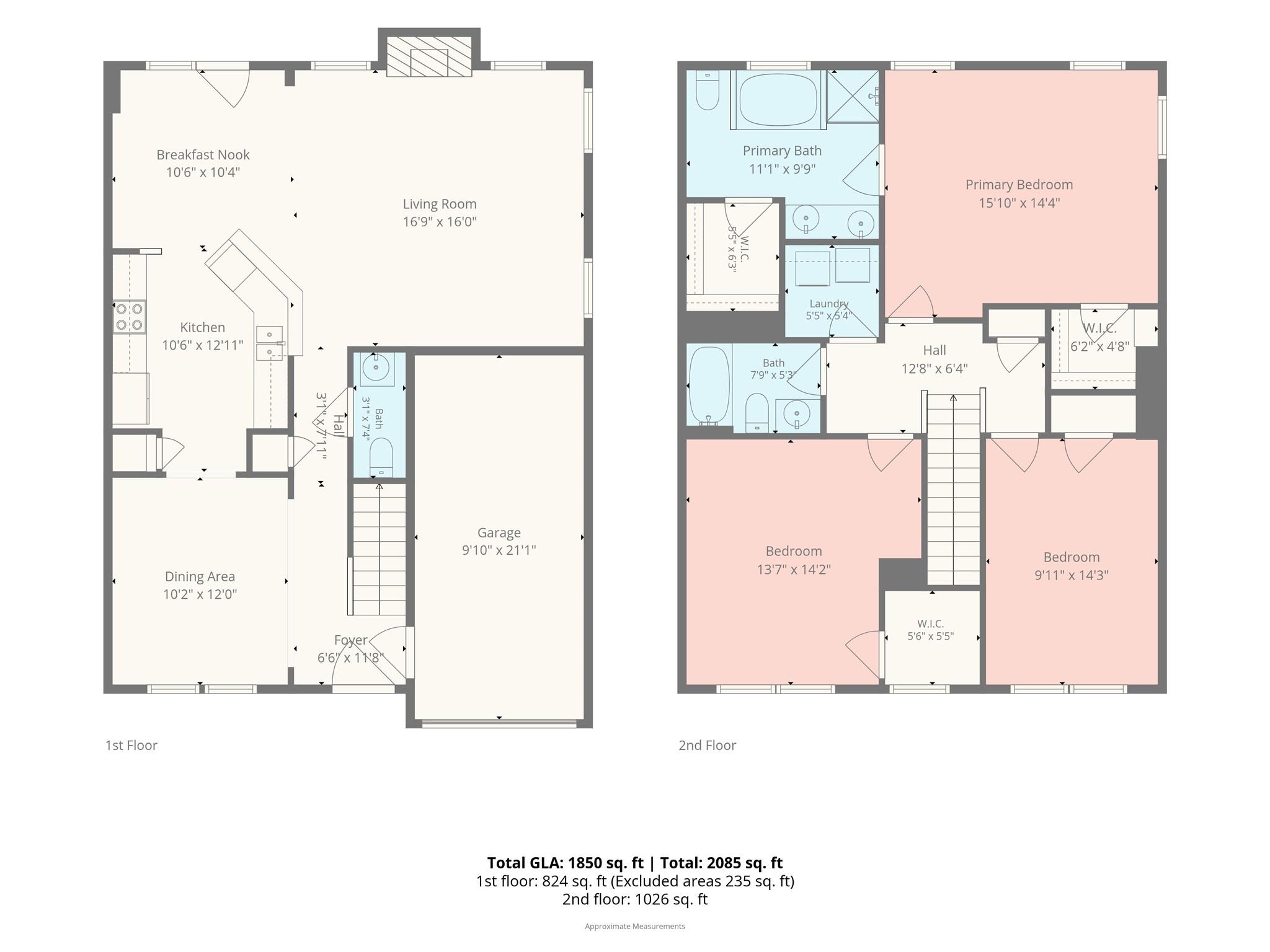 753 Prospect Ln, Fort Mill, SC 29708
