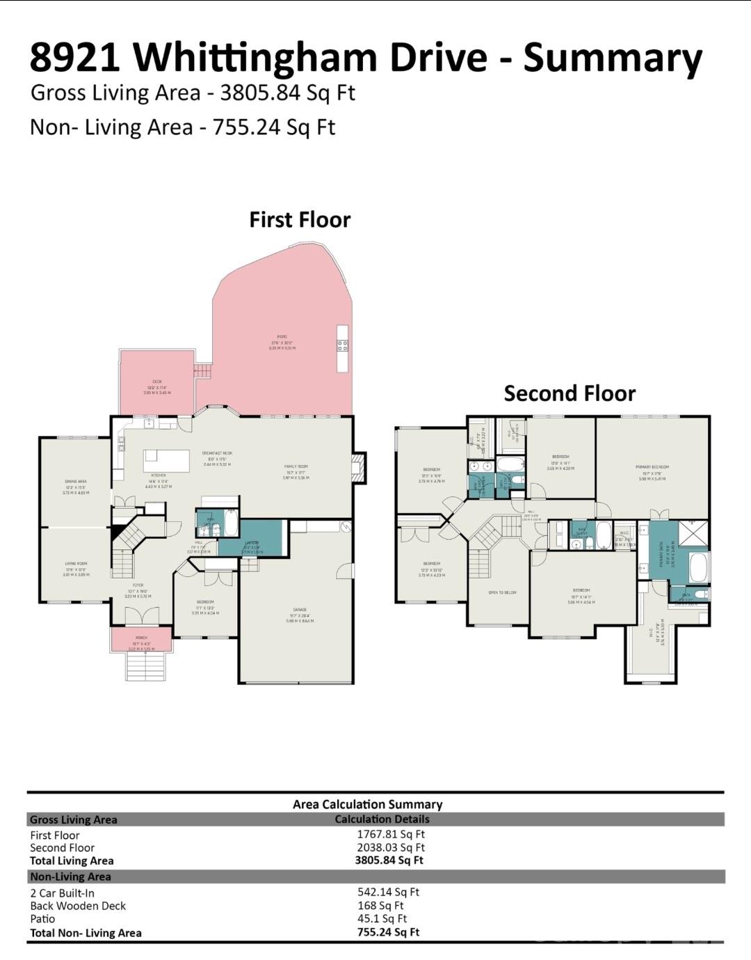 8921 Whittingham Dr, Waxhaw, NC 28173