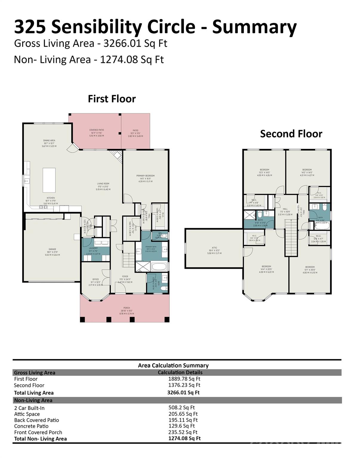 325 Sensibility Cir, Fort Mill, SC 29708