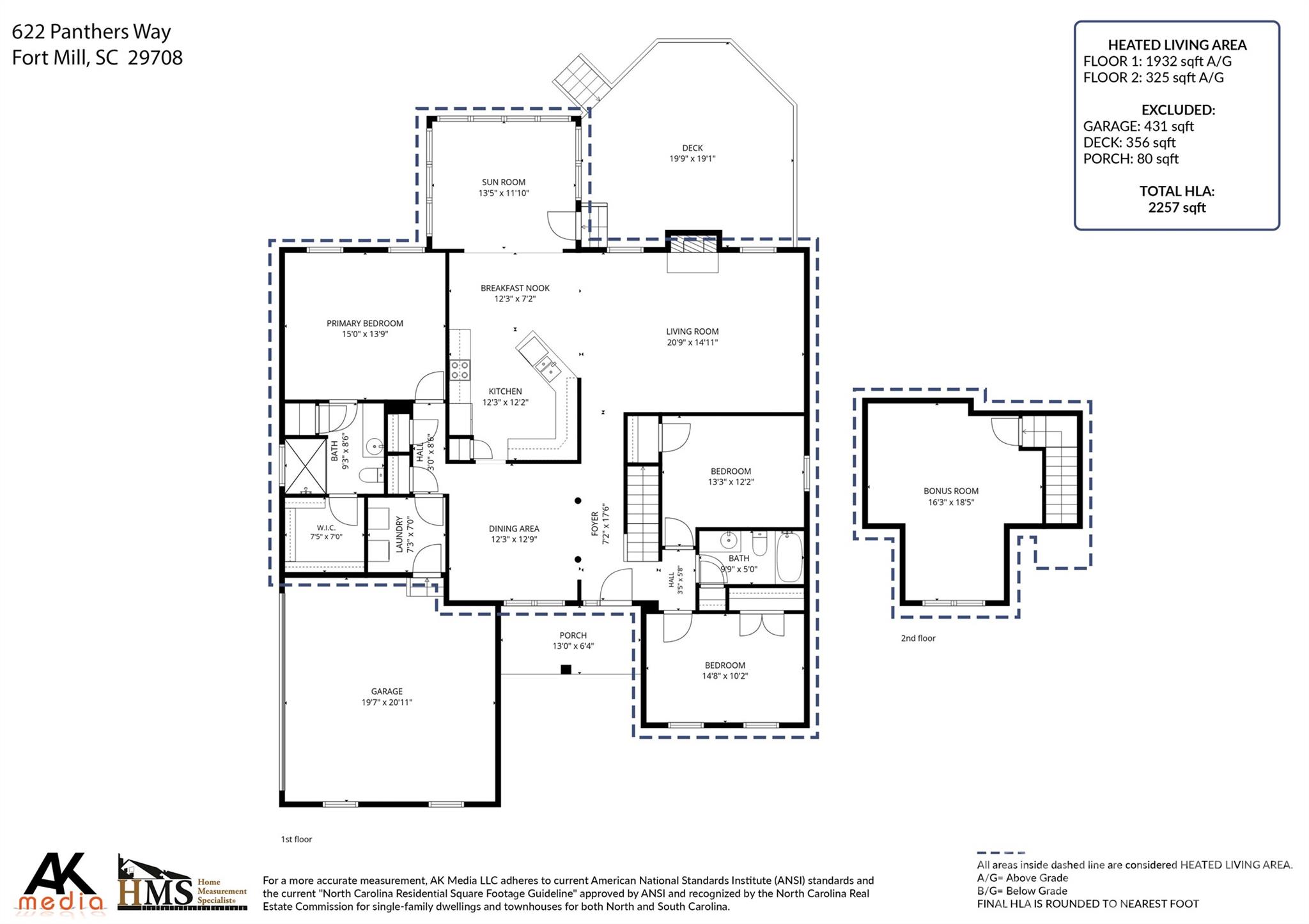 622 Panthers Way, Fort Mill, SC 29708