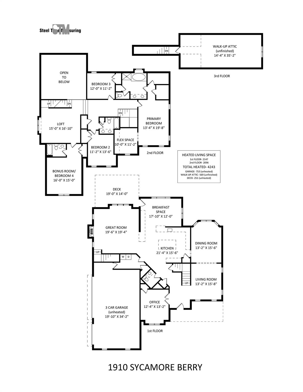 1910 Sycamore Berry Ct, Mint Hill, NC 28227
