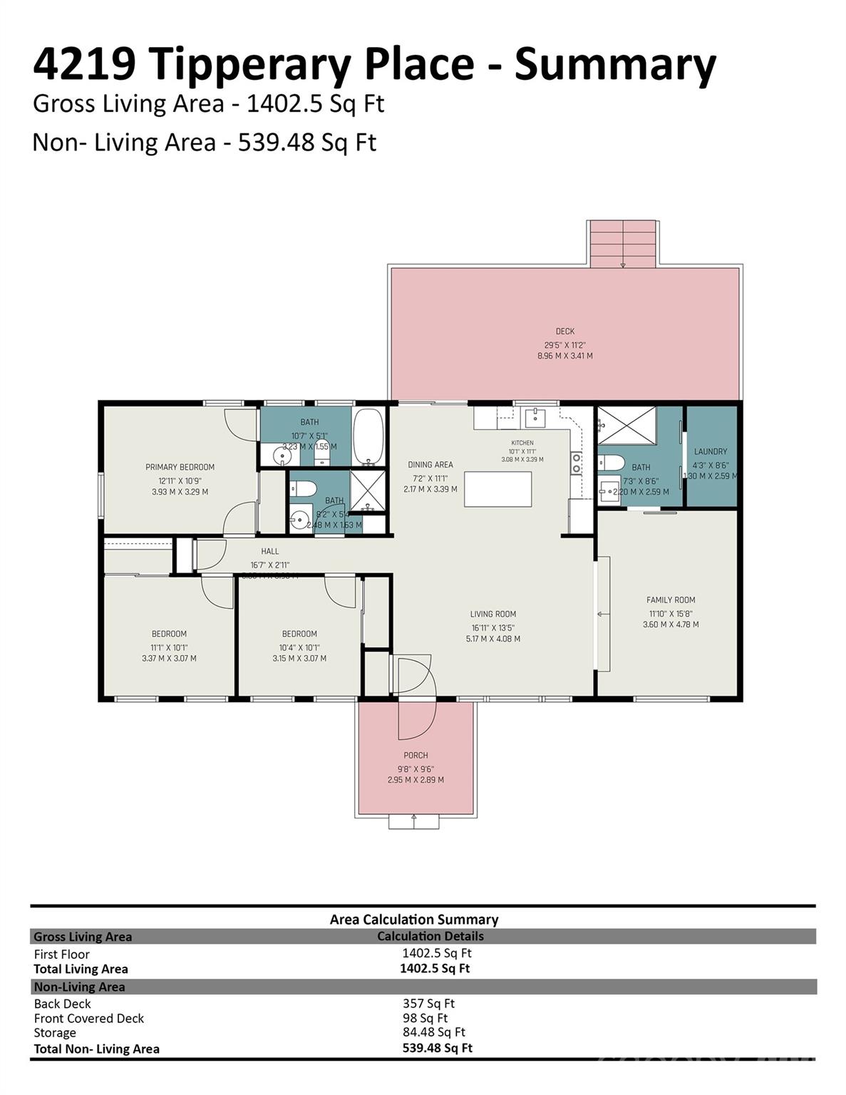 4219 Tipperary Pl, Charlotte, NC 28215