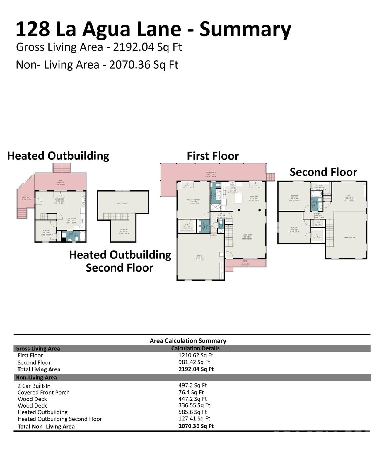128 La Agua Ln, Troutman, NC 28166