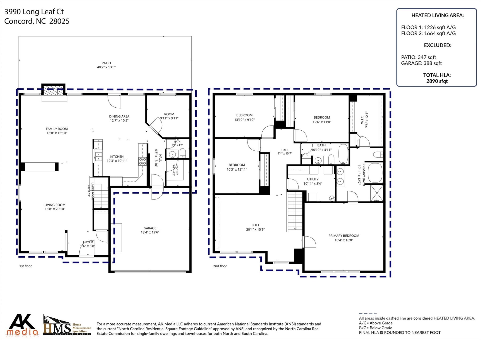 3990 Long Leaf Ct, Concord, NC 28025