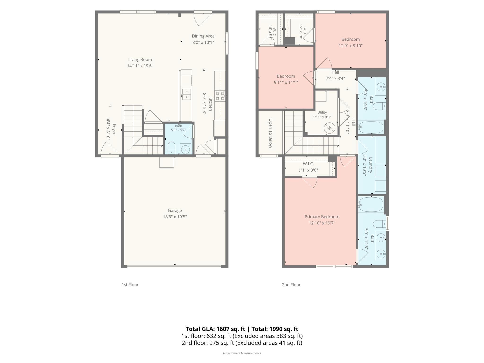 4725 Yarrow St, Rock Hill, SC 29732