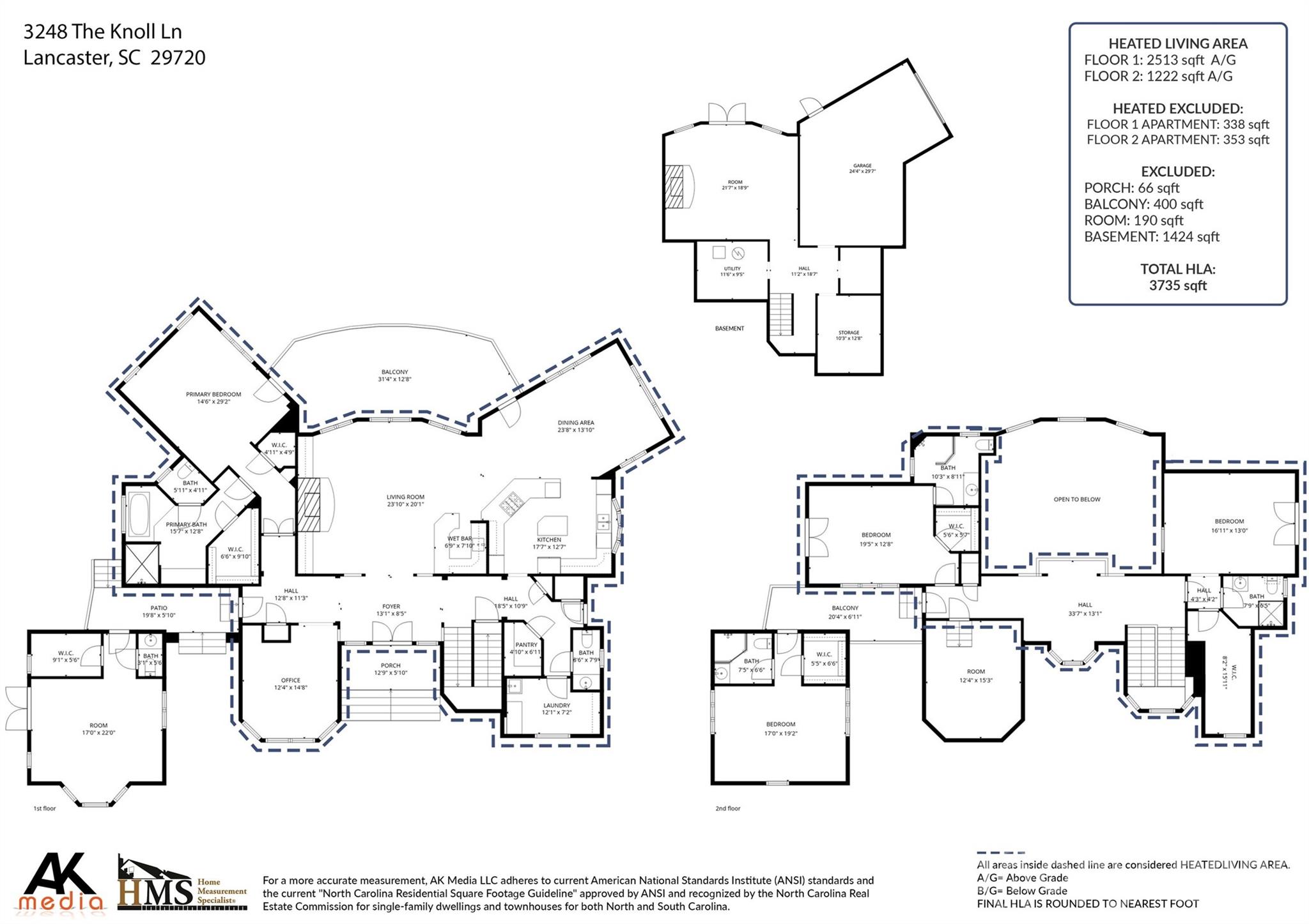3248 The Knoll Ln, Lancaster, SC 29720