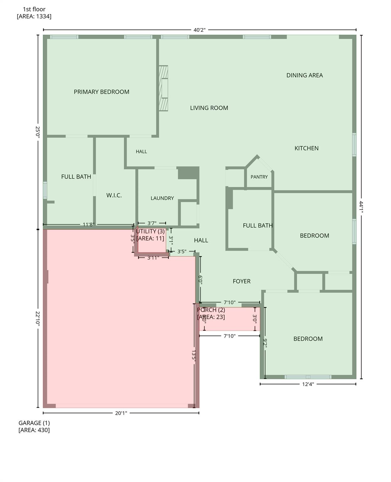 4104 Mackinnon Dr, Charlotte, NC 28214
