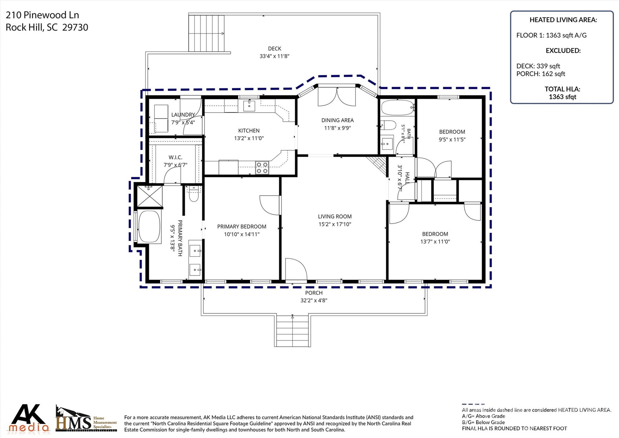 210 Pinewood Ln, Rock Hill, SC 29730