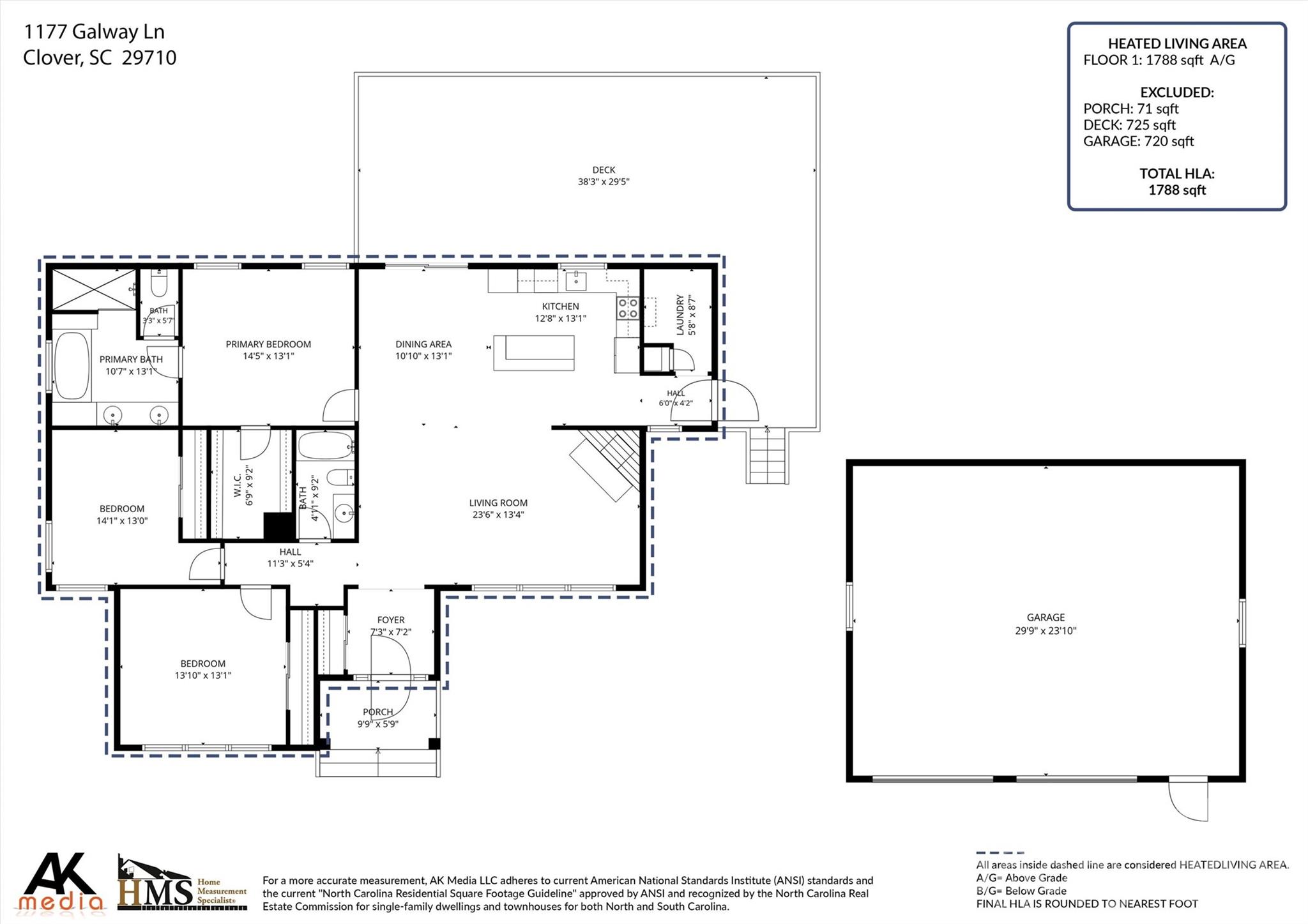 1177 Galway Ln, Clover, SC 29710