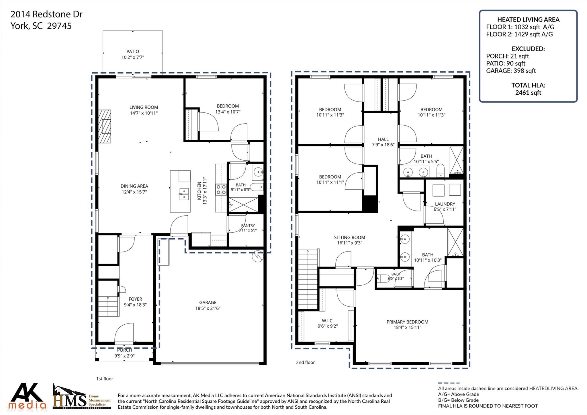 2014 Redstone Dr, York, SC 29745