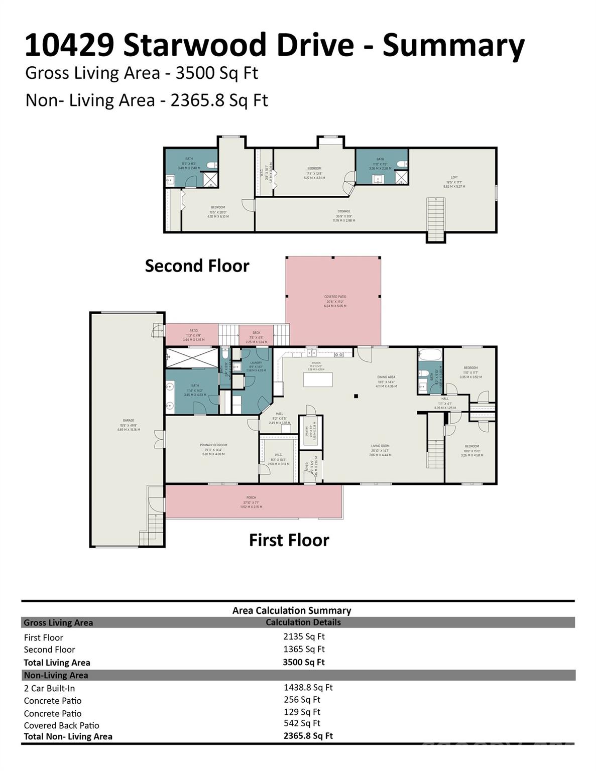 10429 Starwood Dr, Charlotte, NC 28215