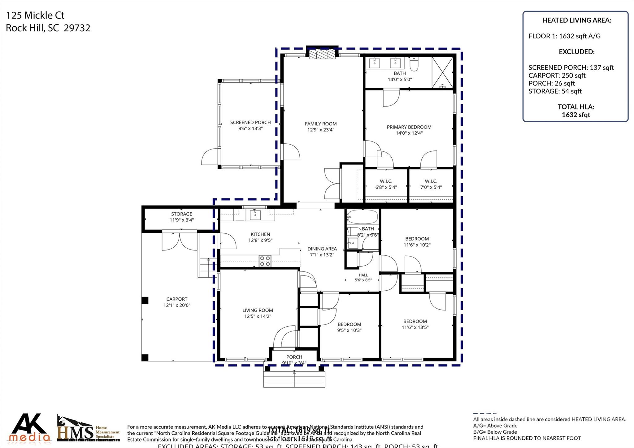 125 Mickle Ct, Rock Hill, SC 29732