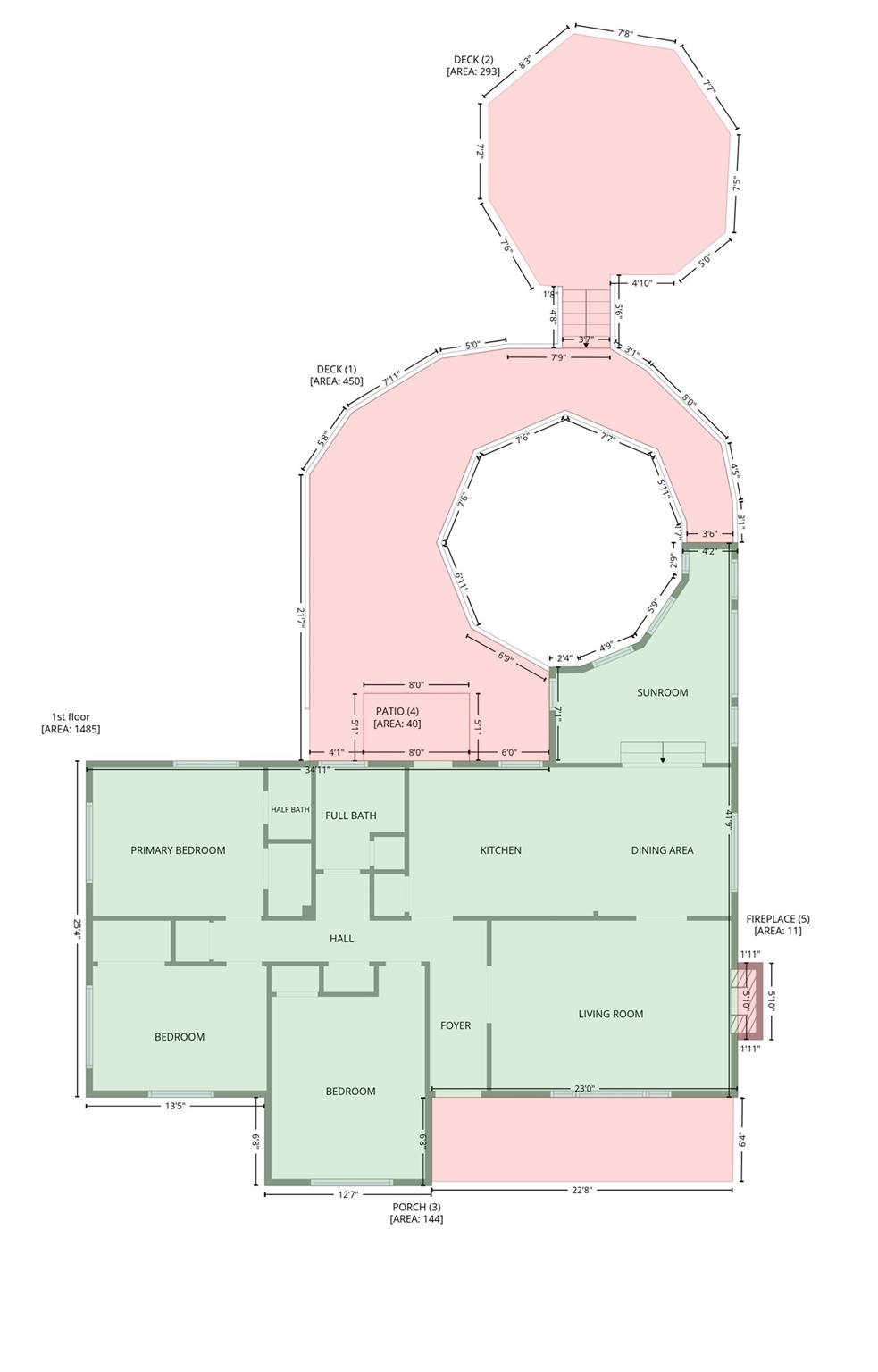 943 Hickory Nut St, Charlotte, NC 28205