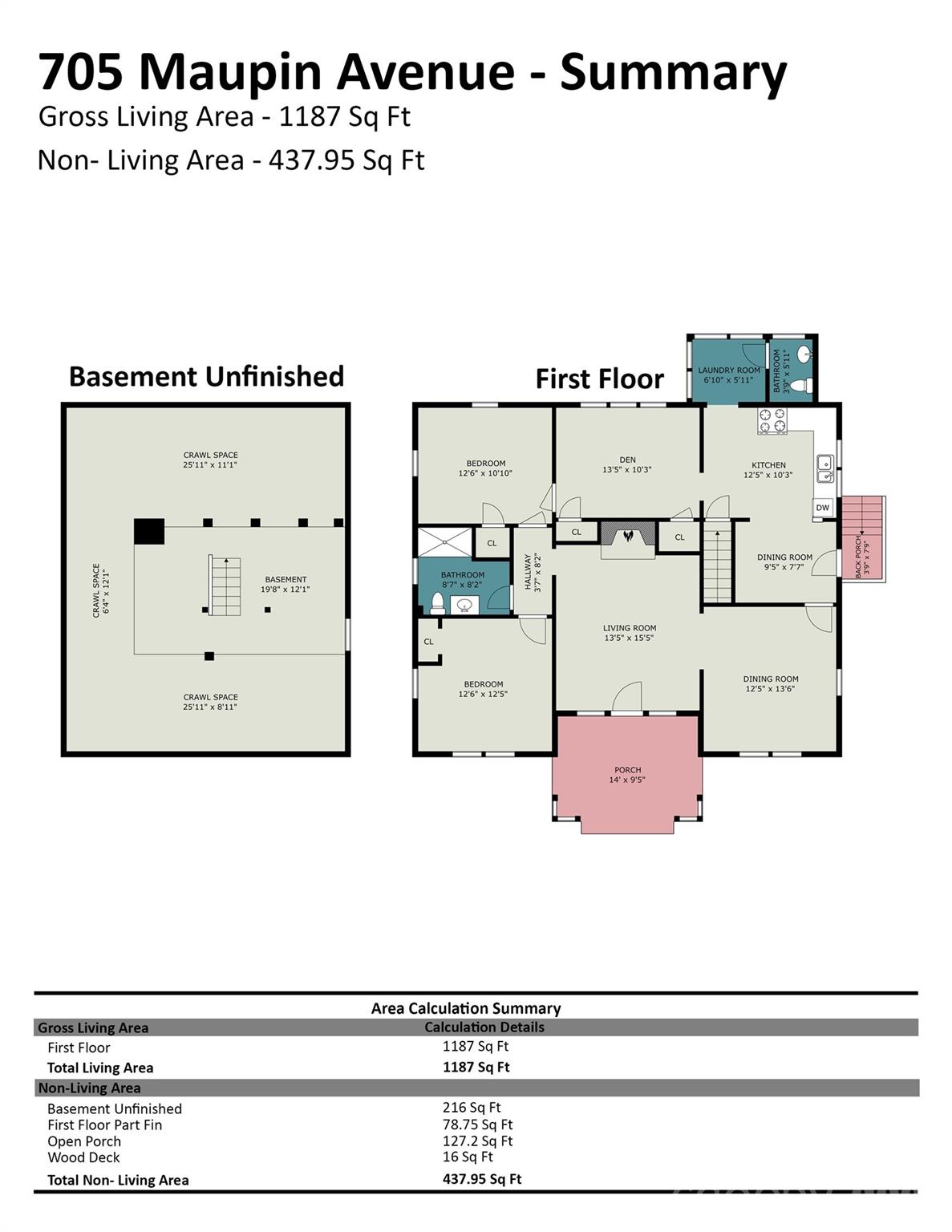 705 Maupin Ave, Salisbury, NC 28144