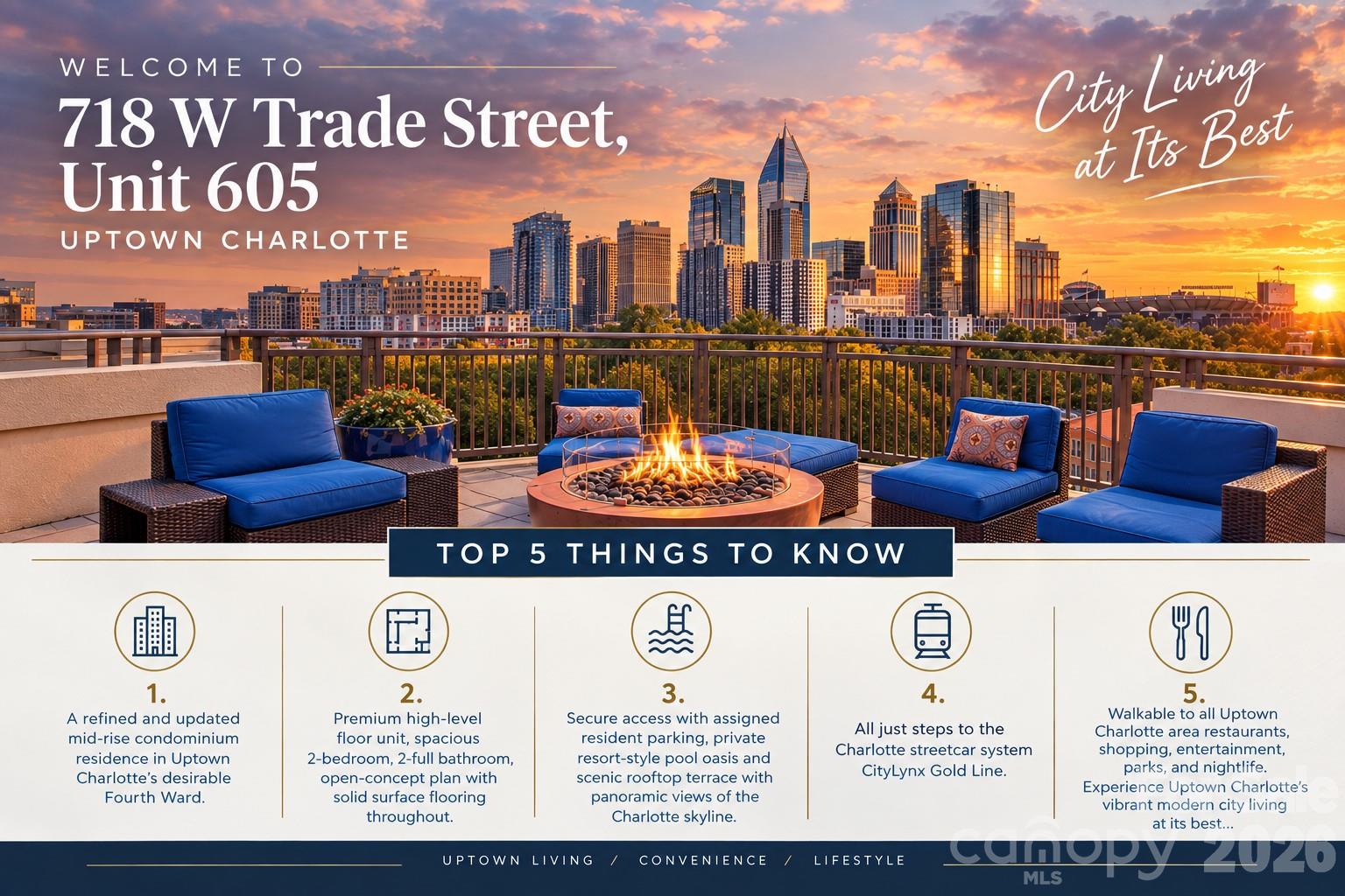 718 W Trade St #605, Charlotte, NC 28202