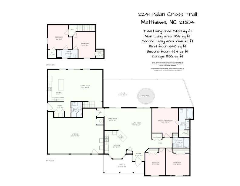 2241 Indian Cross Trl, Matthews, NC 28104