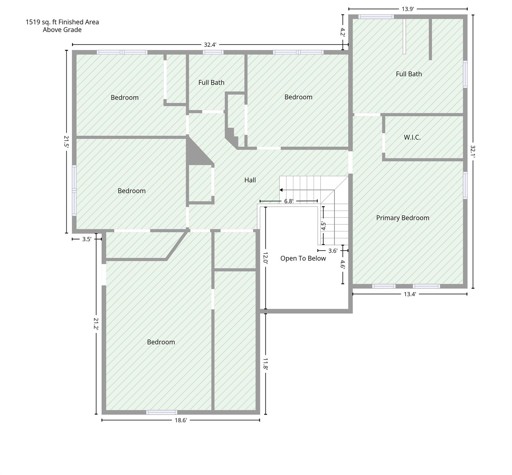 1125 Sunnyview Cir, Matthews, NC 28105