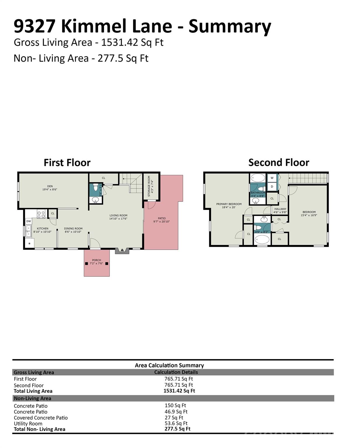 9327 Kimmel Ln, Charlotte, NC 28216