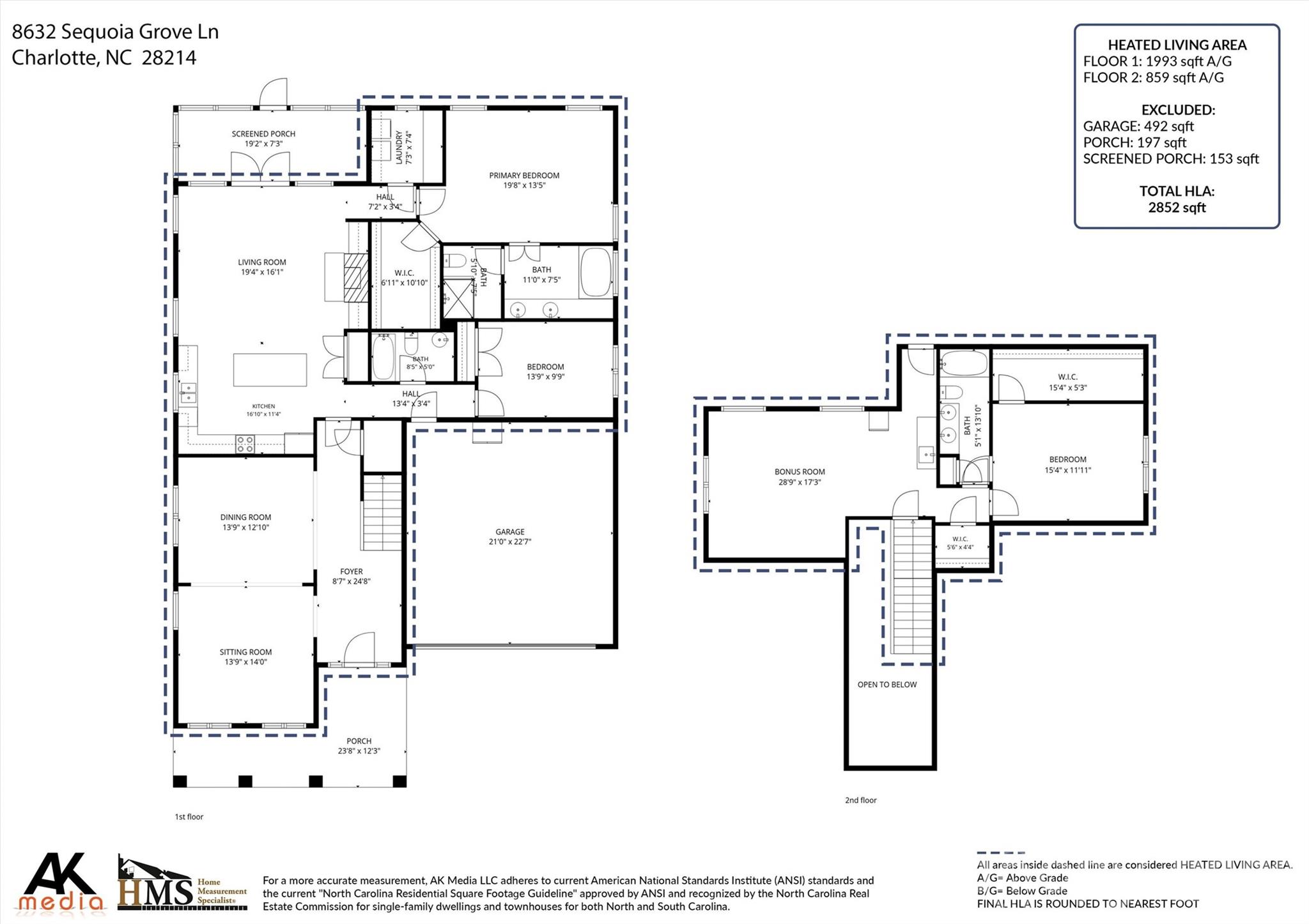 8632 Sequoia Grove Ln, Charlotte, NC 28214