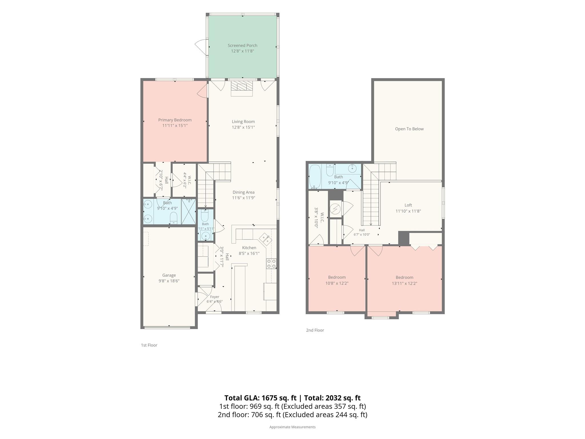 1429 Valann Farm Ct, Rock Hill, SC 29732