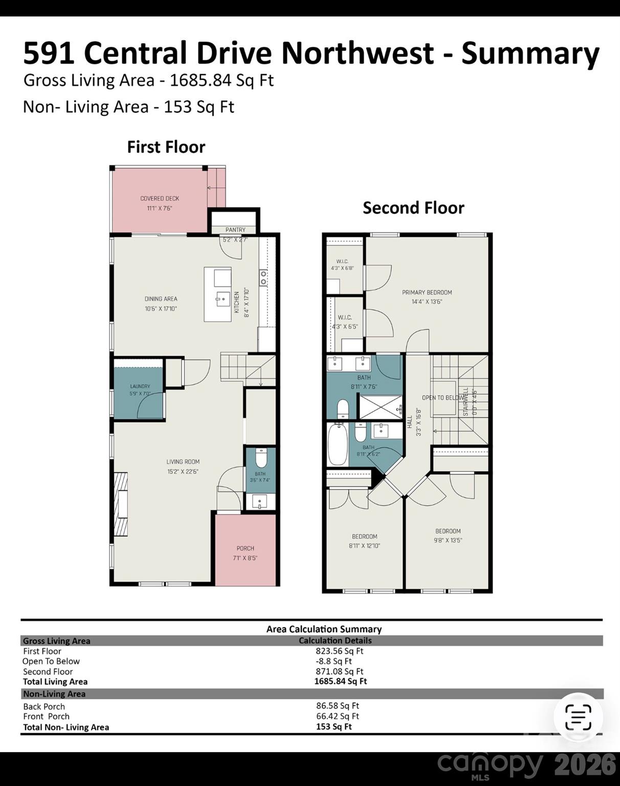 591 Central Dr NW, Concord, NC 28027