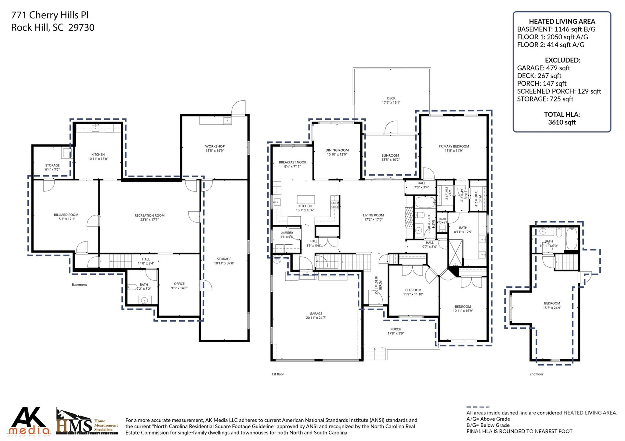 771 Cherry Hills Pl, Rock Hill, SC 29730