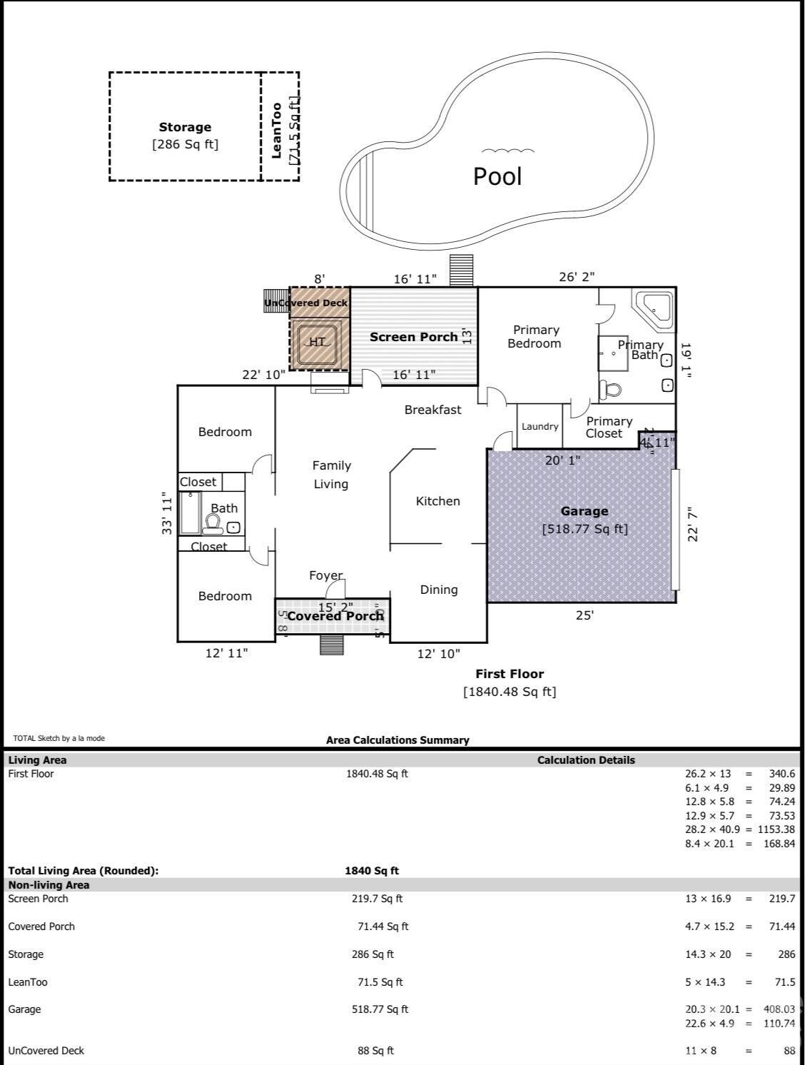 5100 Basswood Dr, Concord, NC 28025