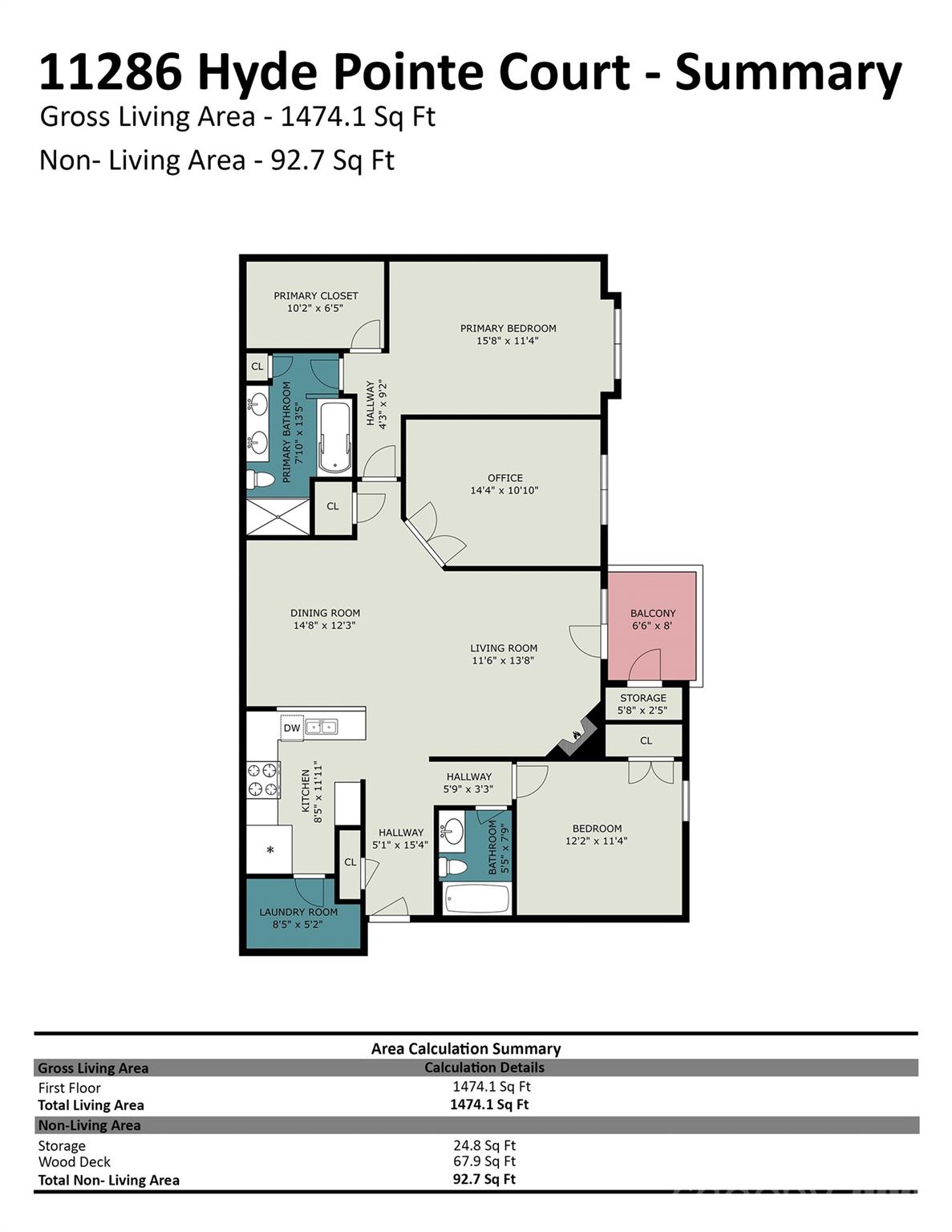 11286 Hyde Pointe Ct, Charlotte, NC 28262