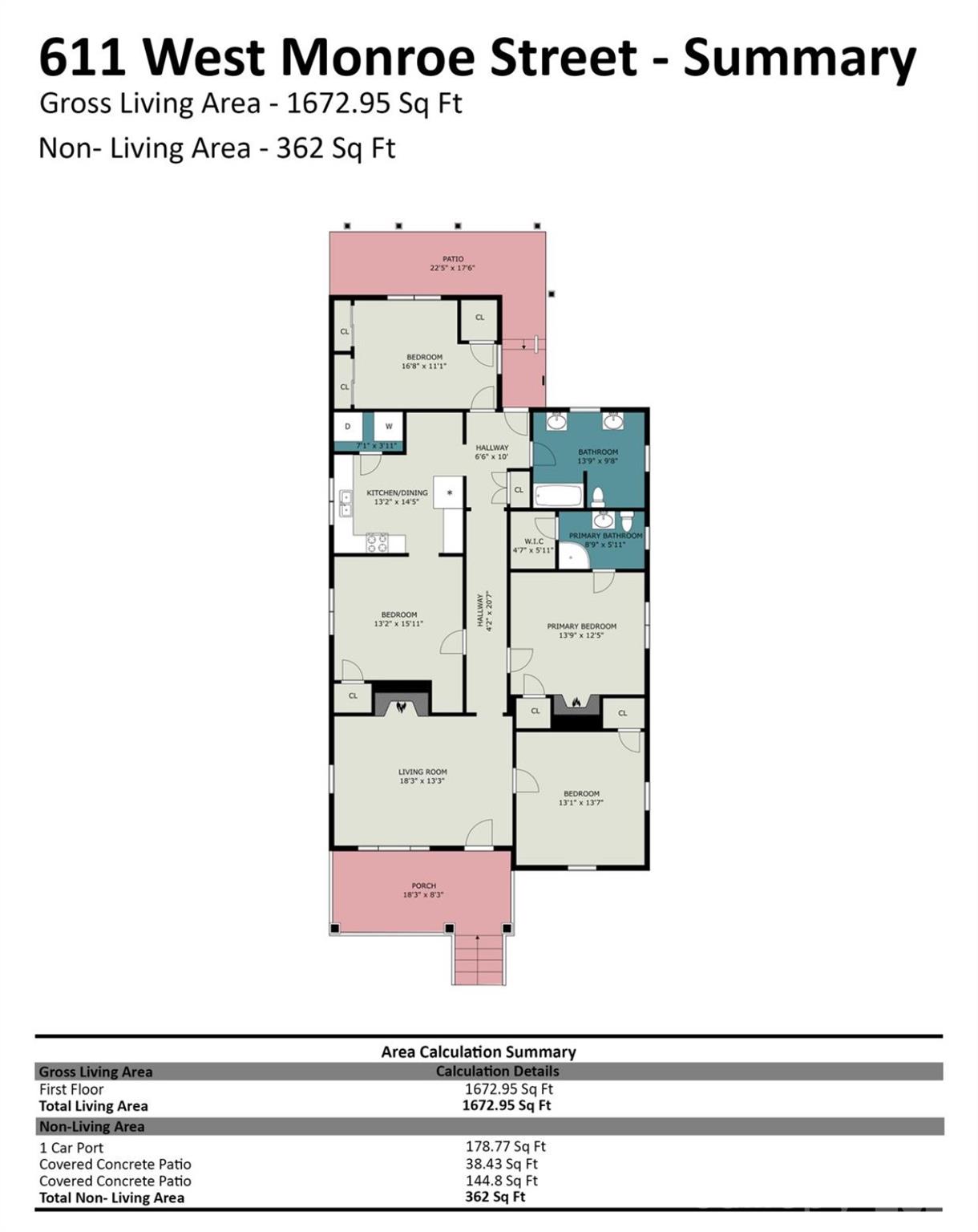 611 W Monroe St, Salisbury, NC 28144