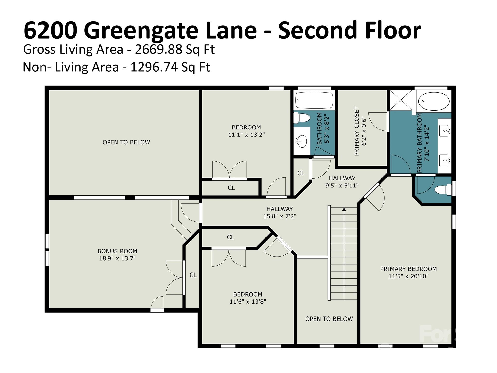 6200 Greengate Ln, Waxhaw, NC 28173