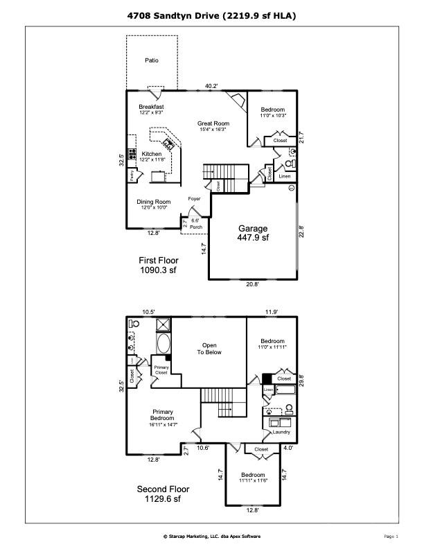 4708 Sandtyn Dr, Waxhaw, NC 28173