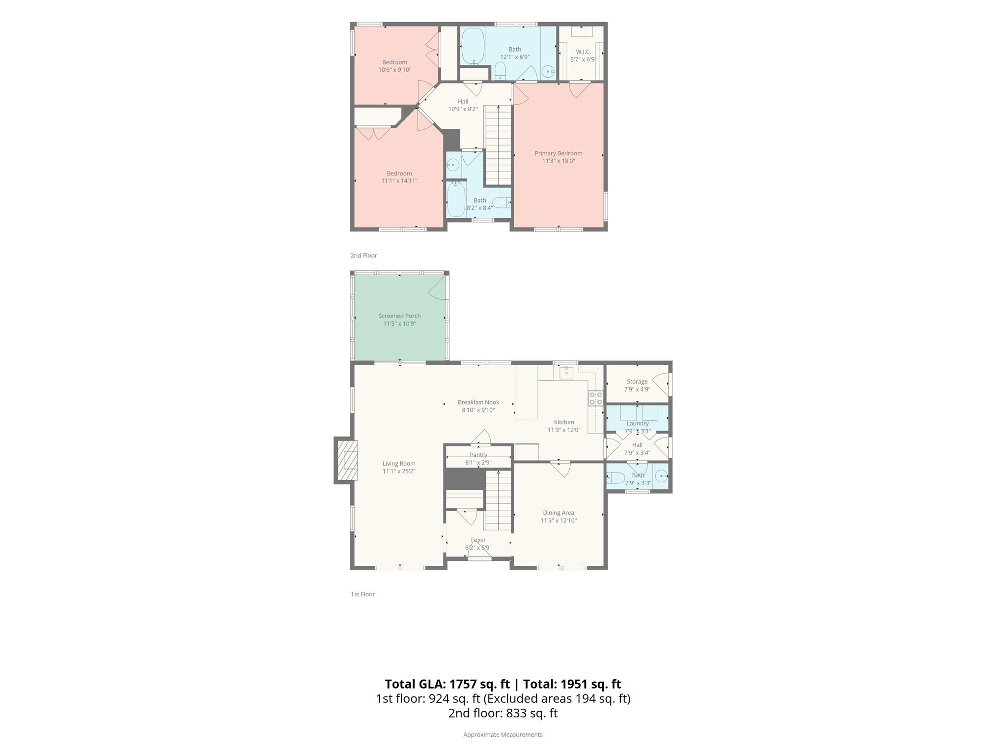 1112 Coachlight Cir, Charlotte, NC 28262