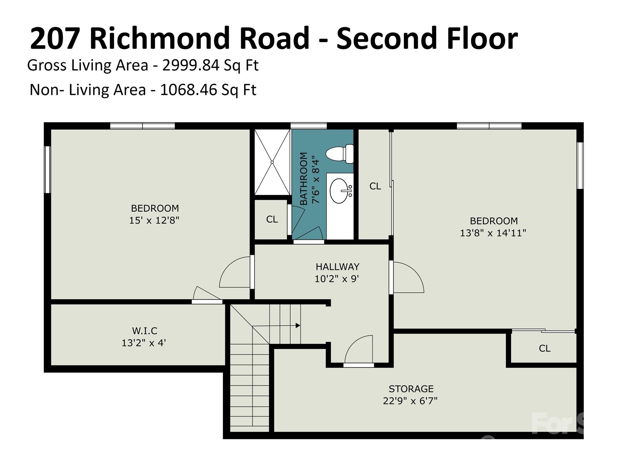 207 Richmond Rd, Salisbury, NC 28144