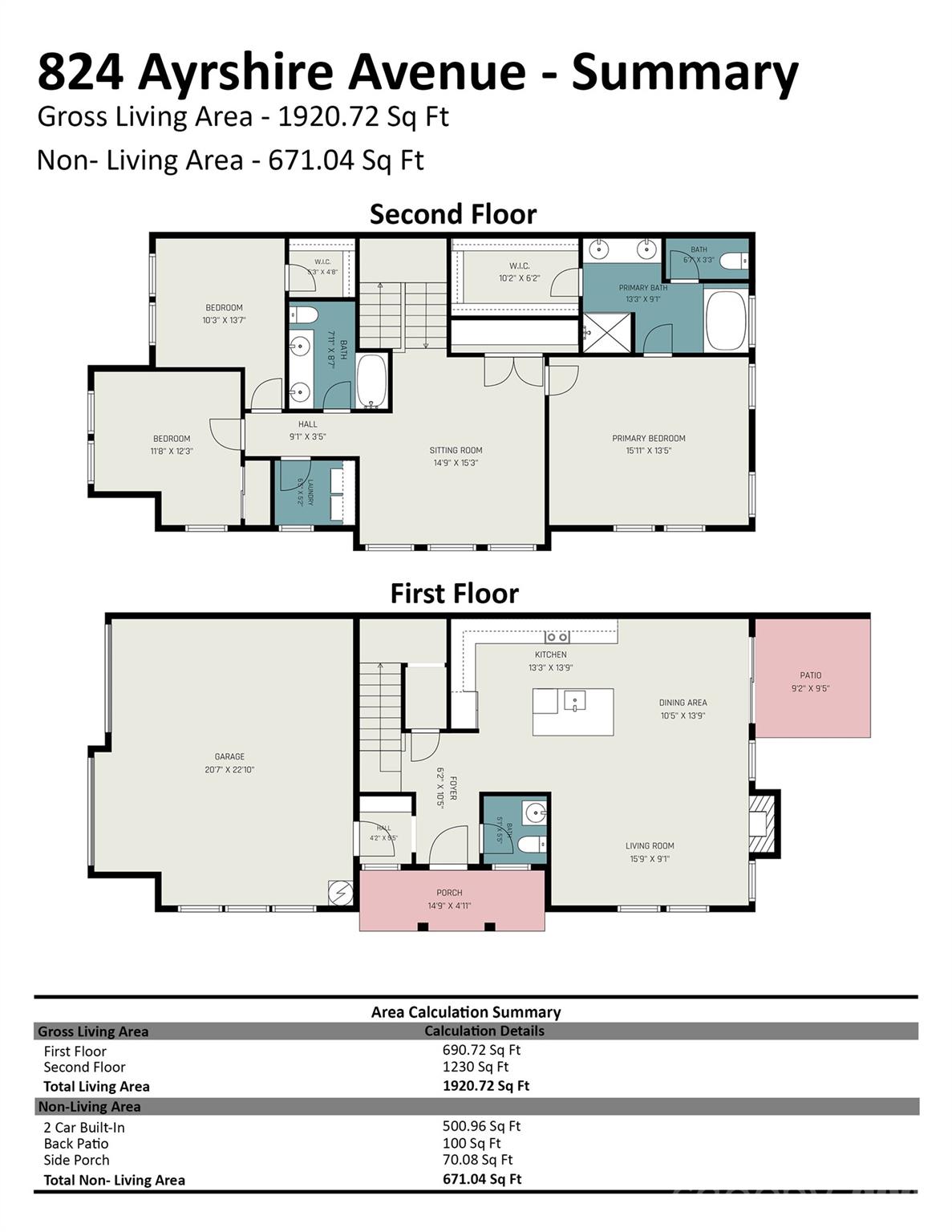 824 Ayrshire Ave, Fort Mill, SC 29708