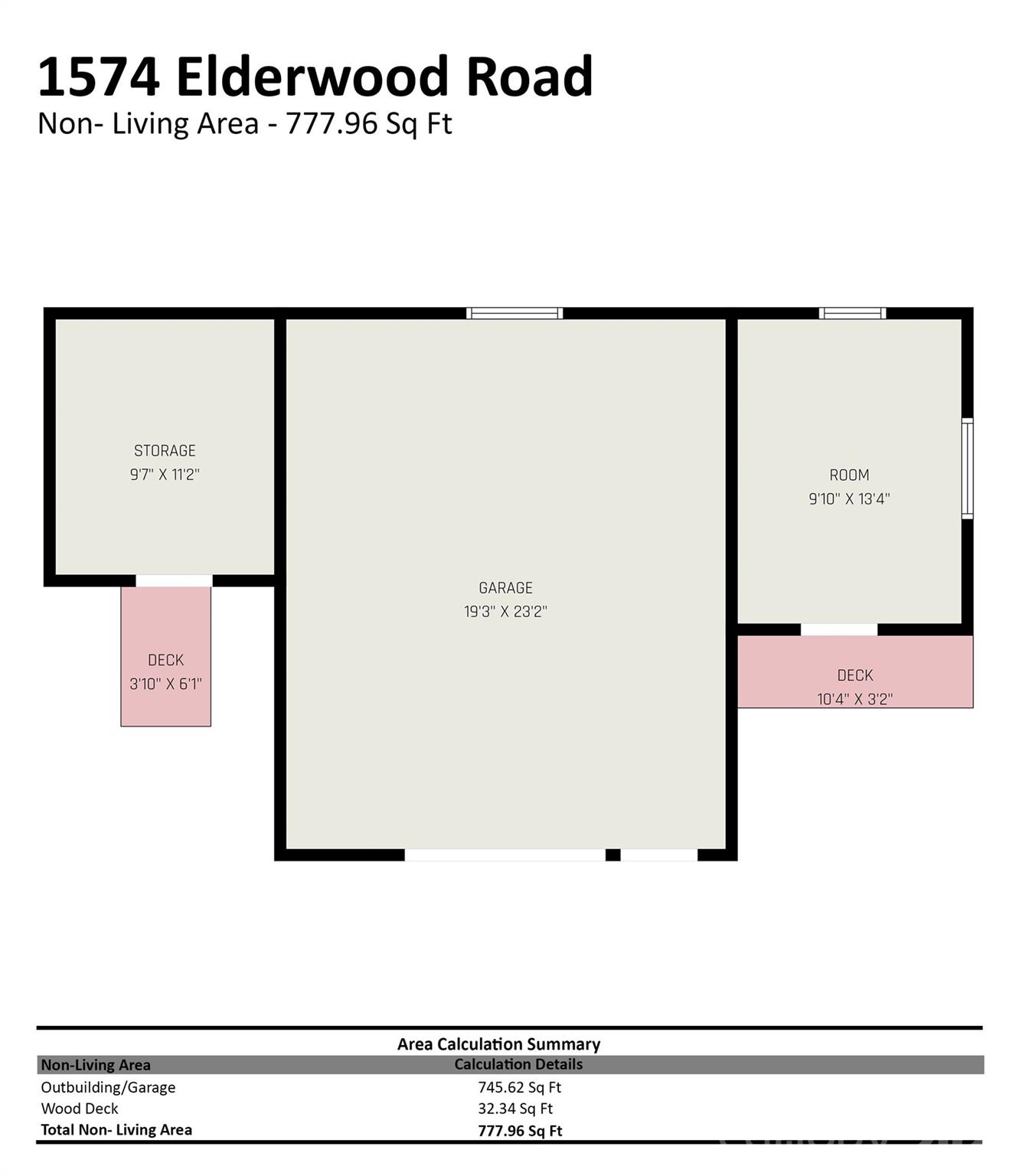 1574 Elderwood Rd, Rock Hill, SC 29732
