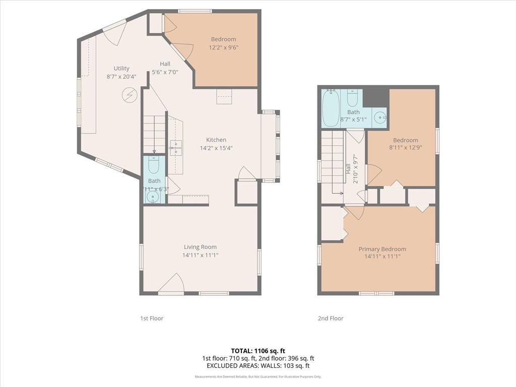 218 E Kay St, Lansing, KS 66043